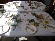 nahmen alle am `Tischlein deck dich` platz,